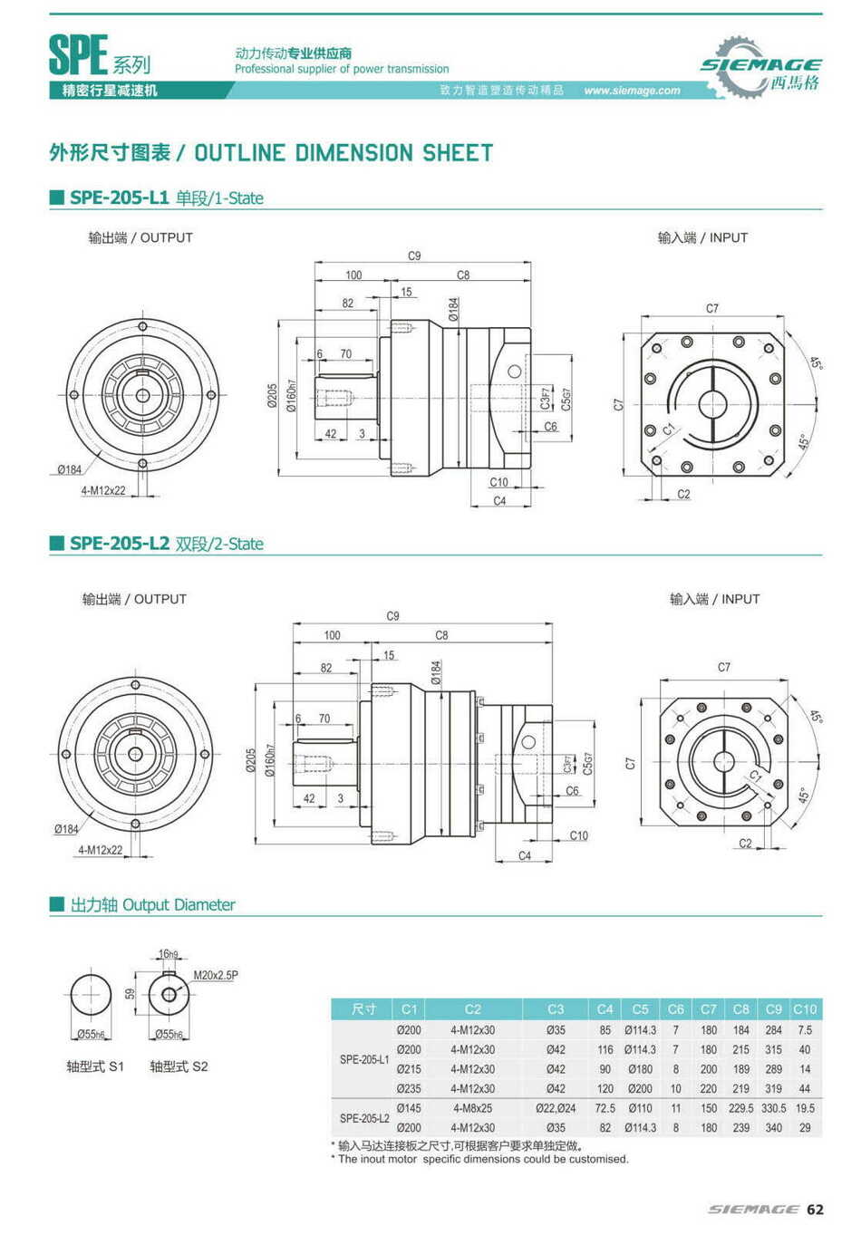 西馬格伺服減速機SPE220